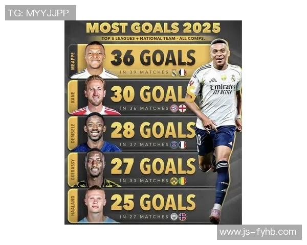 2025年最受瞩目的足球球星盘点与未来趋势展望