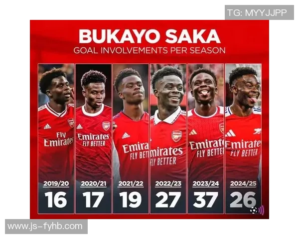 2025年全球足球球星身价排名前十榜单及分析